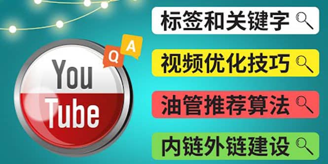 Youtube常见问题解答3 – 关键字选择，视频优化技巧，YouTube推荐算法简介云创网-网创项目资源站-副业项目-创业项目-搞钱项目云创网