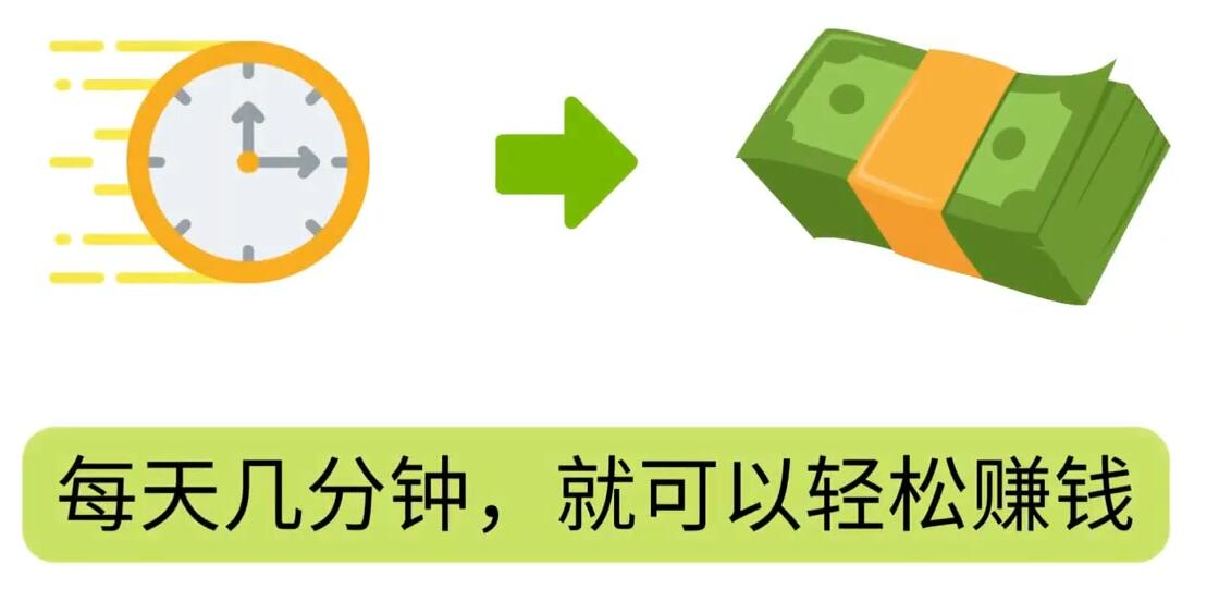 FIverr赚钱的小技巧，每单40美元，每天80美元以上，懂基础英文就可以云创网-网创项目资源站-副业项目-创业项目-搞钱项目云创网