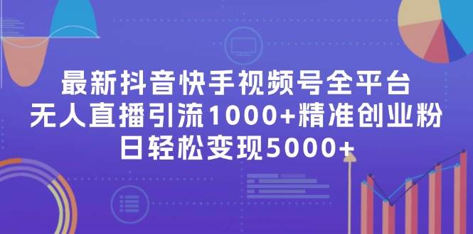 最新抖音快手视频号全平台无人直播引流1000+精准创业粉，日轻松变现5000+云创网-网创项目资源站-副业项目-创业项目-搞钱项目云创网