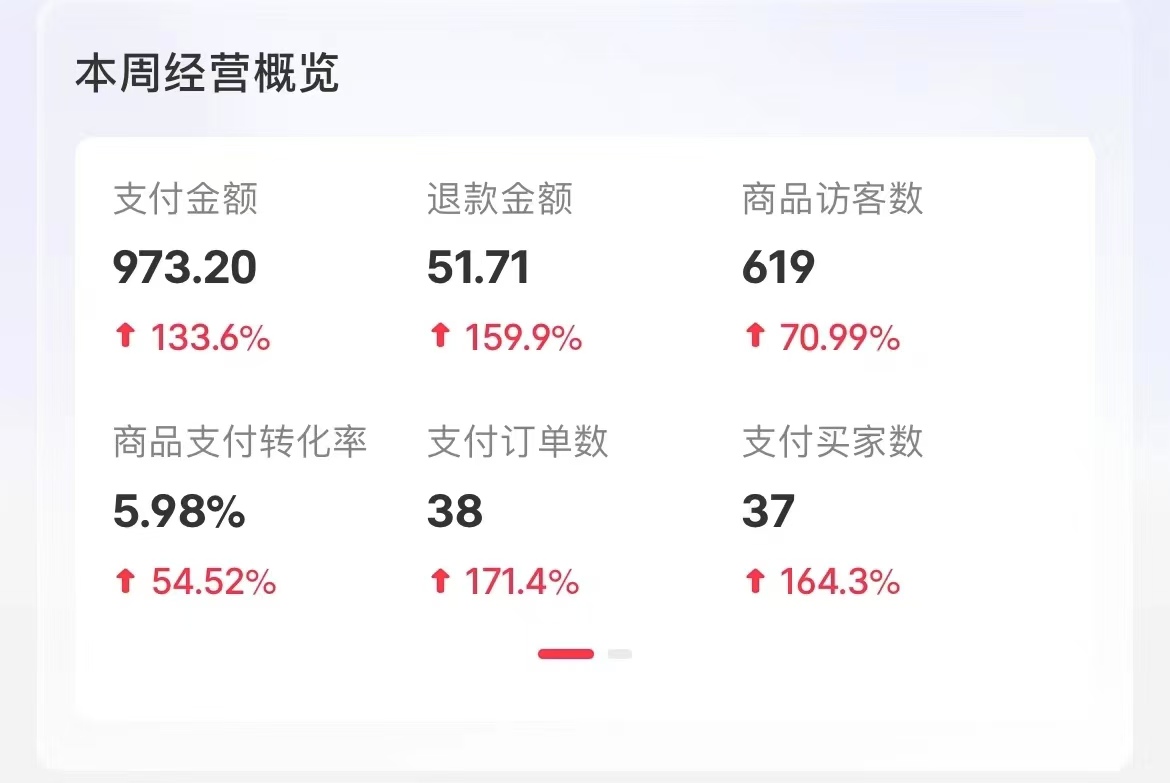 图片[3]网创吧-网创项目资源站-副业项目-创业项目-搞钱项目小红书卖考公虚拟资料，无脑操作，一单净赚100+，蓝海赛道，轻松日入1000+网创吧-网创项目资源站-副业项目-创业项目-搞钱项目云创网