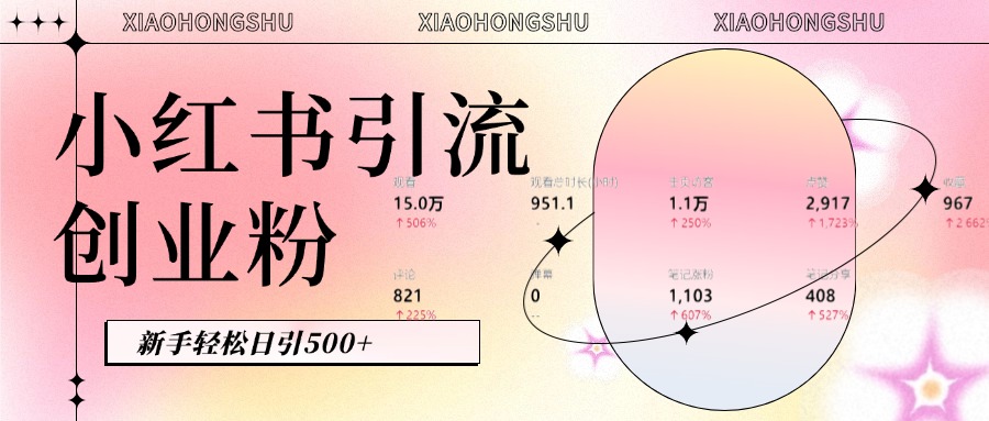 小红书私域引流无脑操作法：AI生成内容，粉丝自动转化，新手轻松日引500+创业粉云创网-网创项目资源站-副业项目-创业项目-搞钱项目云创网