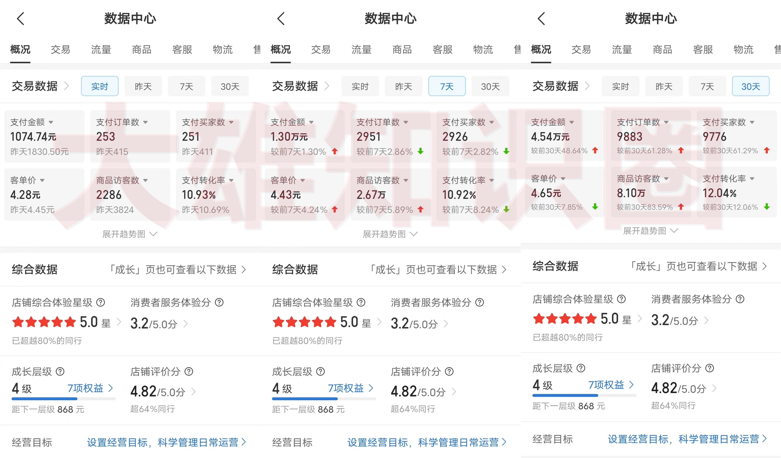 图片[2]网创吧-网创项目资源站-副业项目-创业项目-搞钱项目拼多多虚拟店，单店日利润100-1000+，电脑挂机自动发货，可批量放大操作，长久稳定新手首选项目！网创吧-网创项目资源站-副业项目-创业项目-搞钱项目云创网